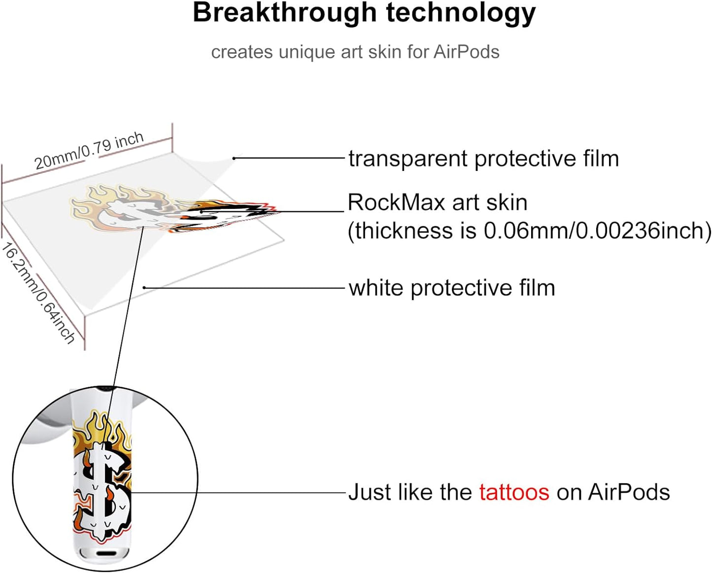 Airpods Bundle Skin Wrap - I Love You